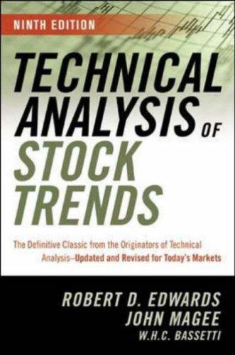 Cover for Technical Analysis of Stock Trends