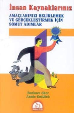 Cover for Insan Kaynaklariniz Amaclarinizi Belirlemek ve Gerceklestirmek Icin Somut Adimlar