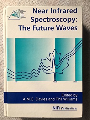 Cover for Near infrared spectroscopy