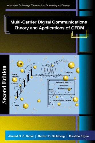 Cover for Multi-carrier Digital Communications