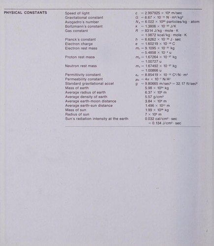Cover for Technical physics
