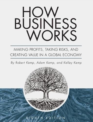 Cover for How Business Works