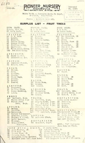 Cover for Surplus list