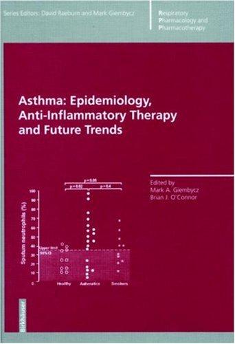 Cover for Asthma