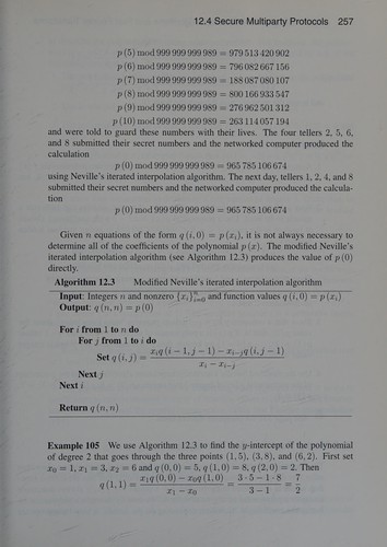 Cover for Applied algebra