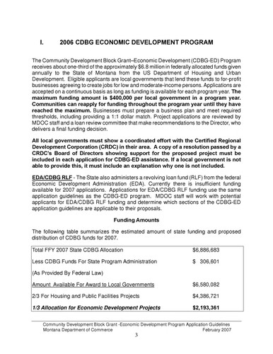 Cover for Application guidelines for the Community Development Block Grant Economic Development Program