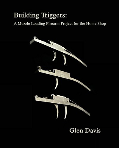 Cover for Building Triggers