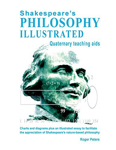 Cover for Shakespeare's Philosophy Illustrated - Quaternary teaching aids