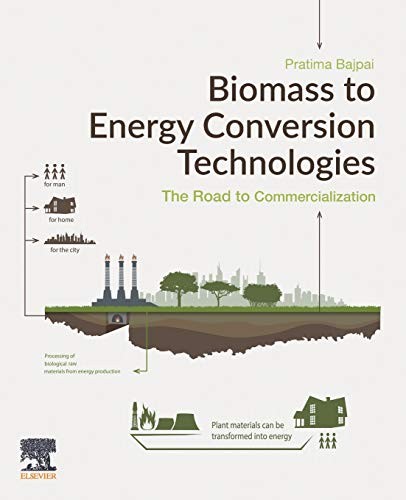 Cover for Biomass to Energy Conversion Technologies