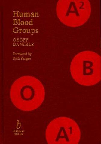 Cover for Human blood groups