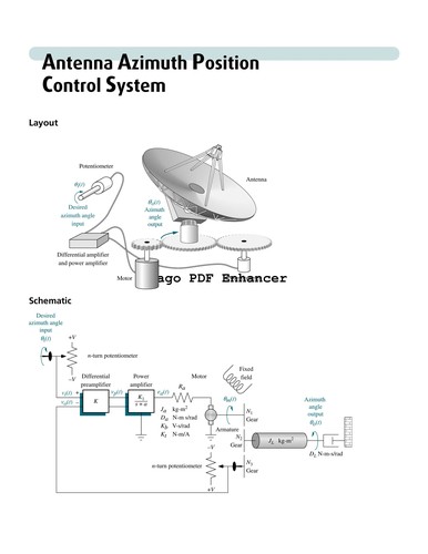Cover for Control systems engineering