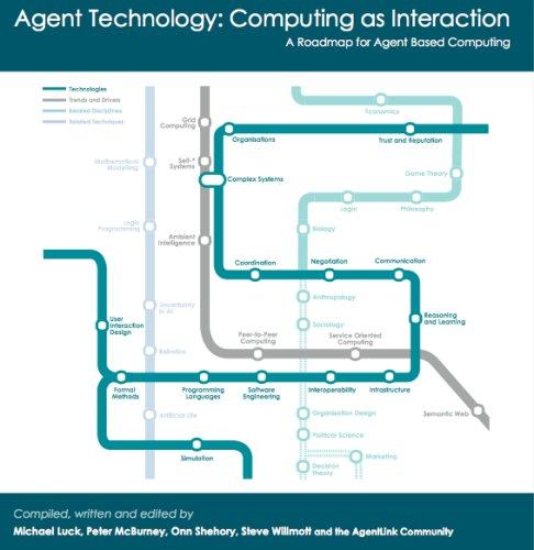 Cover for Agent Technology