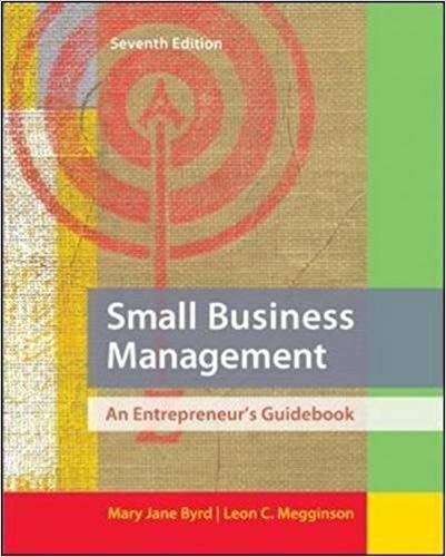Cover for Small business management