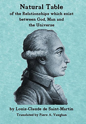 Cover for Natural Table
