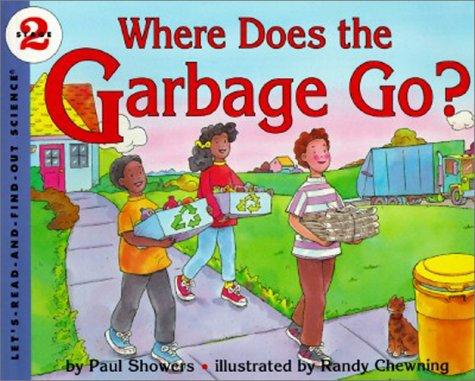 Cover for Where Does the Garbage Go