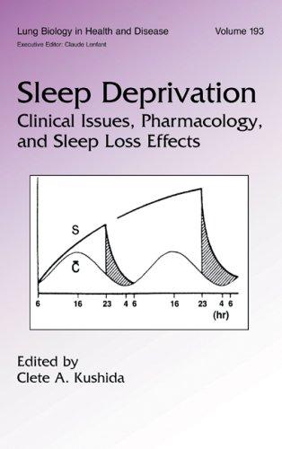 Cover for Sleep Deprivation