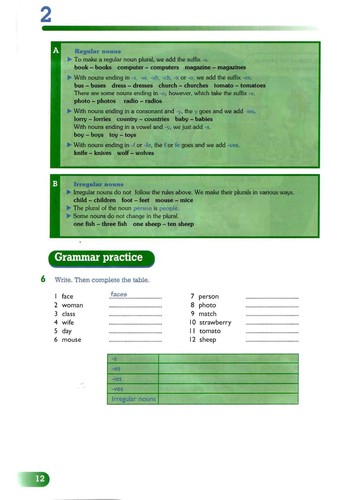 Cover for New grammar time