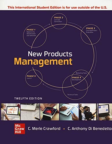 Cover for New Products Management
