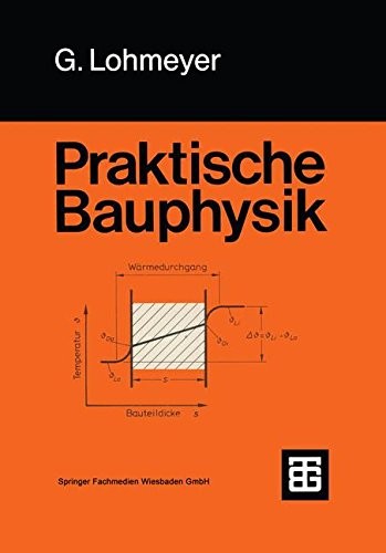Cover for Praktische Bauphysik