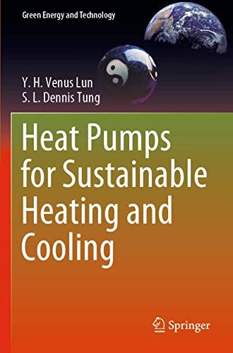Cover for Heat Pumps for Sustainable Heating and Cooling