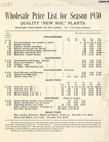 Cover for Wholesale price list for season 1930