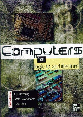 Cover for Computers