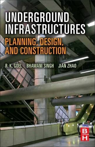 Cover for Underground Infrastructures