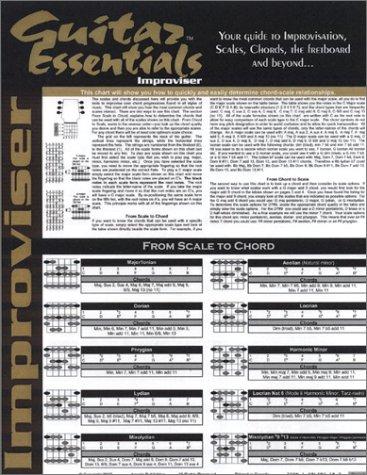 Cover for Guitar Essentials