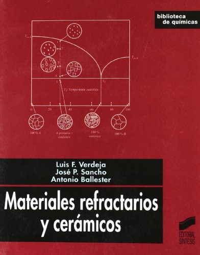 Cover for Materiales refractarios y cerámicos