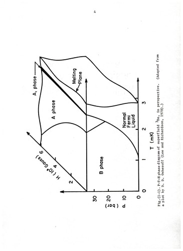 Cover for Nuclear magnetism and flow in normal and superfluid 3He at low pressures in confined geometries
