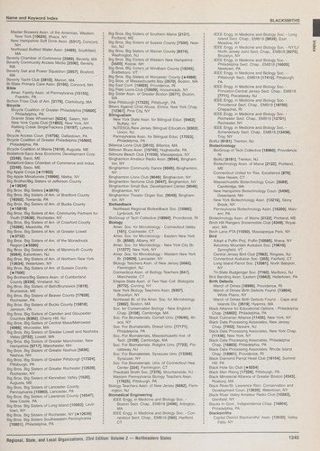 Cover for Encyclopedia of associations