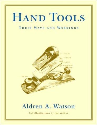 Cover for Hand Tools
