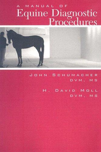 Cover for Manual of equine diagnostic procedures