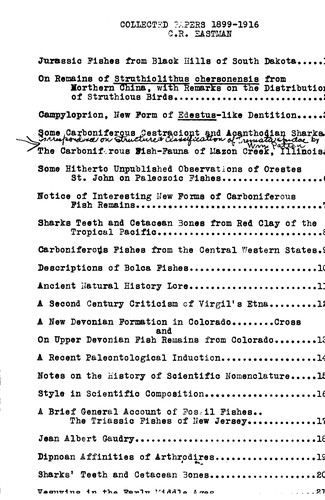Cover for Collected papers