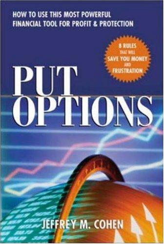 Cover for Put Options 