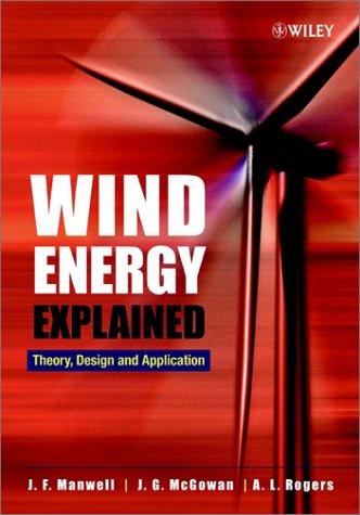 Cover for Wind energy explained