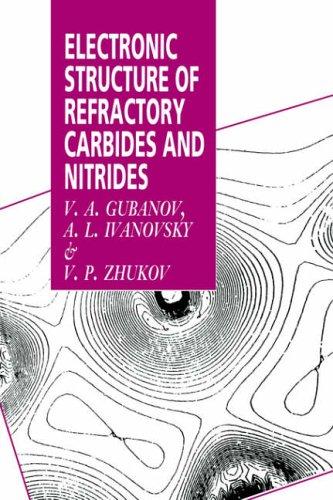 Cover for Electronic Structure of Refractory Carbides and Nitrides