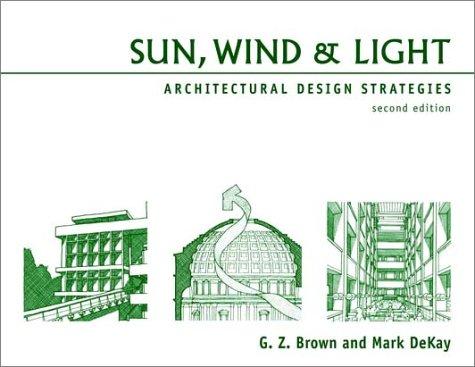 Cover for Sun, wind & light