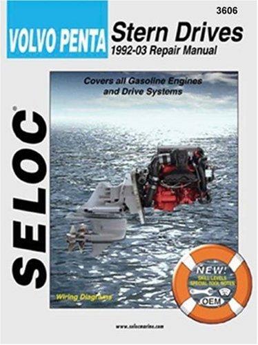Cover for Volvo-Penta Stern Drives, 1992-03