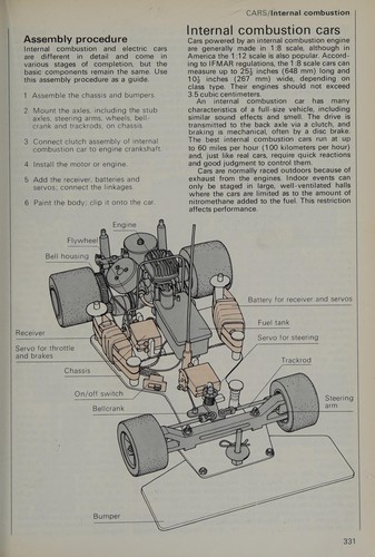 Cover for The modelmaker's handbook