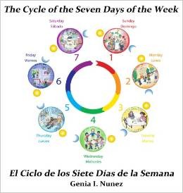 Cover for The Cycle of the Seven Days of The Week/El Ciclo de los Siete Días de la Semana