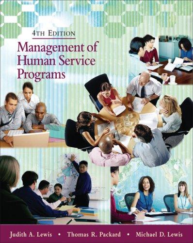 Cover for Management of Human Service Programs