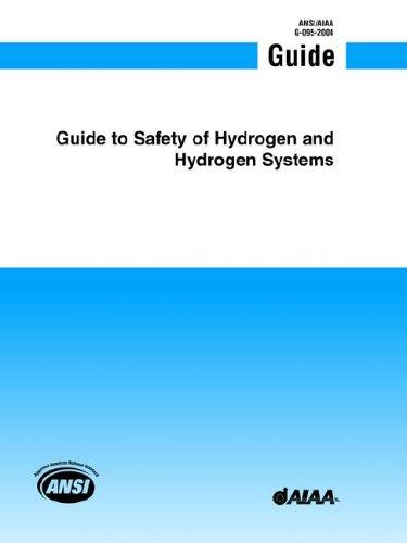 Cover for Guide safety of hydrogen and hydrogen systems.