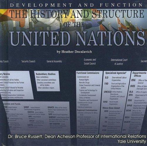 Cover for The History And Structure of the United Nations: Development And Function (The United Nations: Global Leadership)