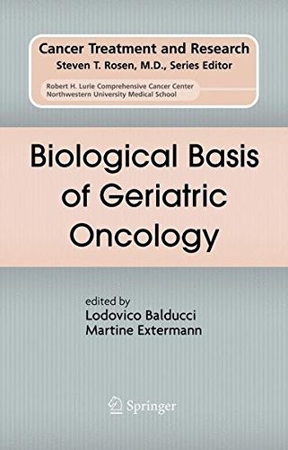 Cover for Biological Basis of Geriatric Oncology (Cancer Treatment and Research Book 124)
