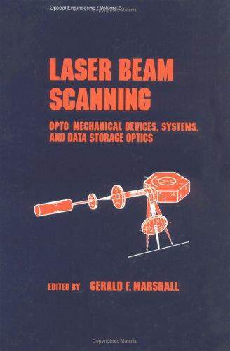 Cover for Laser beam scanning