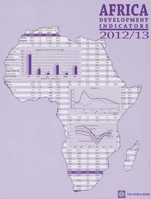 Cover for African Development Indicators 201213