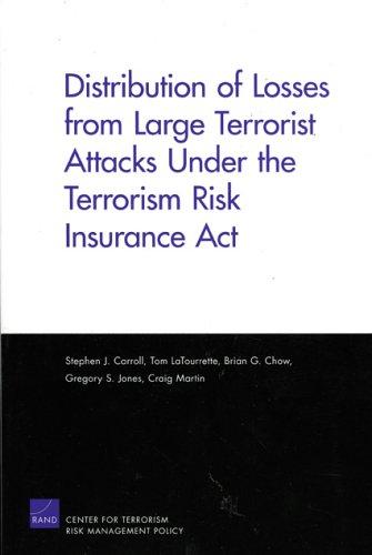 Cover for Distribution of losses from large terrorist attacks under the Terrorism Risk Insurance Act