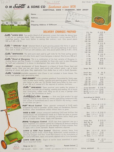 Cover for Delivery charges prepaid