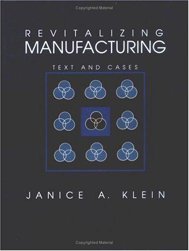 Cover for Revitalizing manufacturing